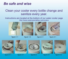 Cooler sanitization 
